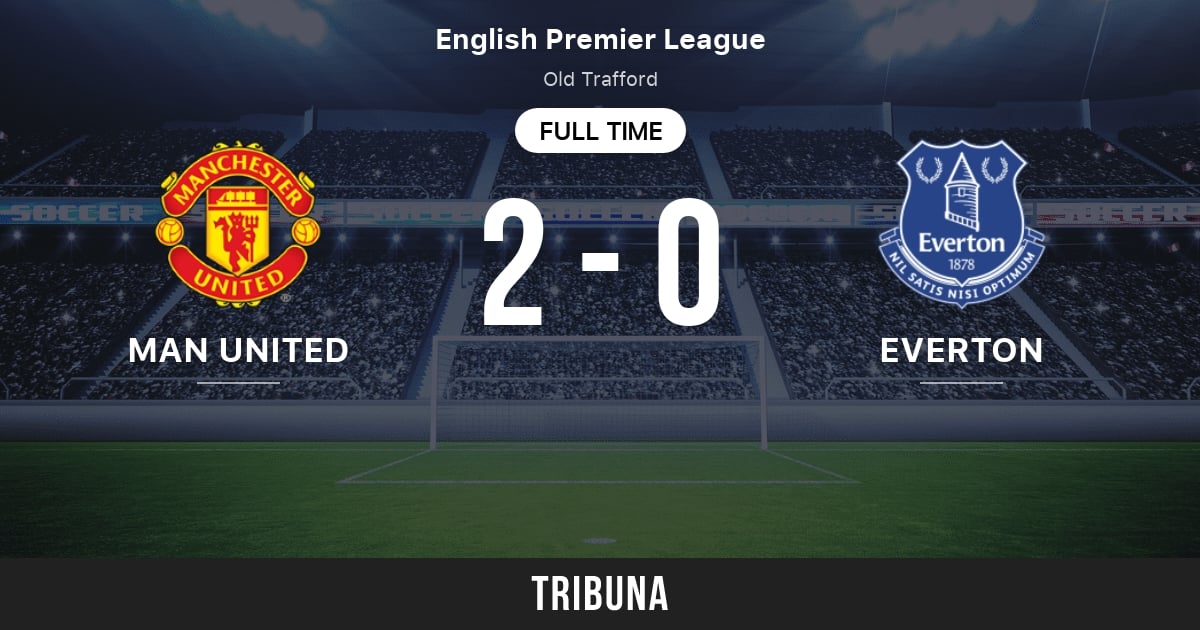 Tottenham vs Everton: Head to Head dan Statistik Pertandingan