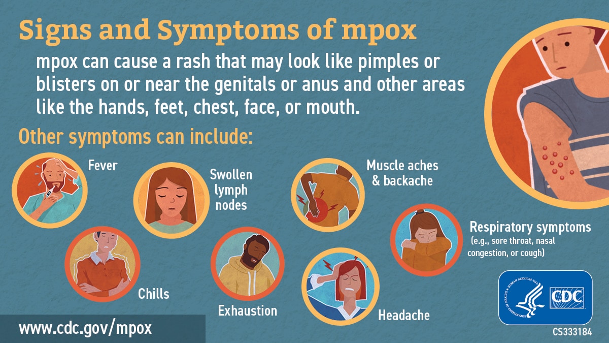 Smallpox symptoms complications verywell verywellhealth