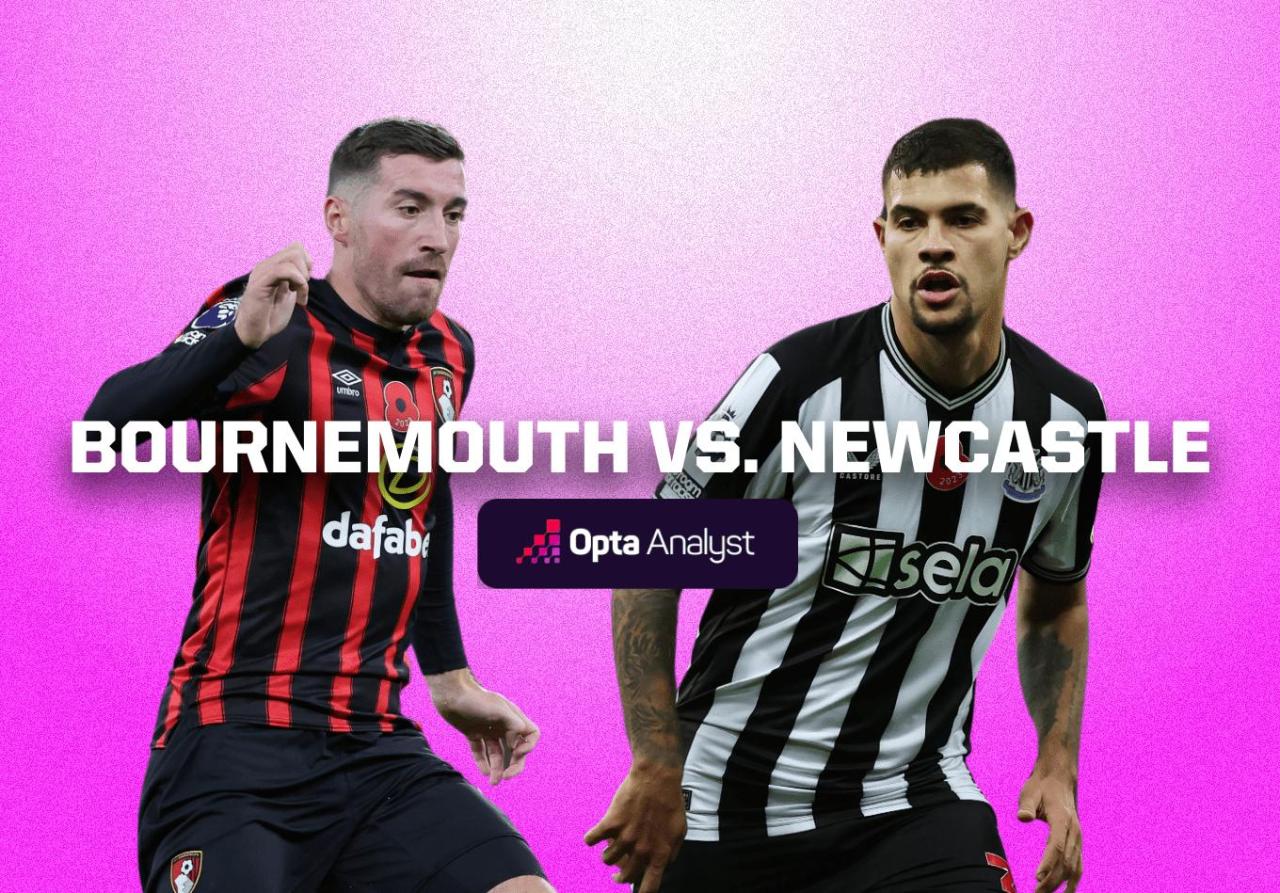 Prediksi Skor Bournemouth vs Newcastle