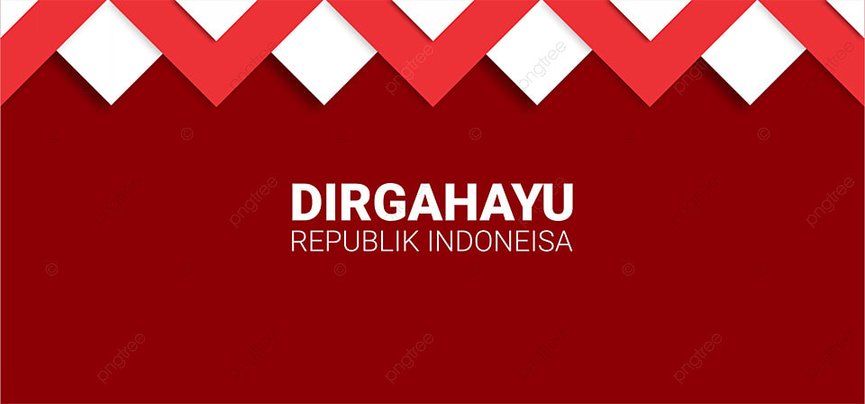 Pidato Presiden RI pada Peringatan HUT RI ke-79