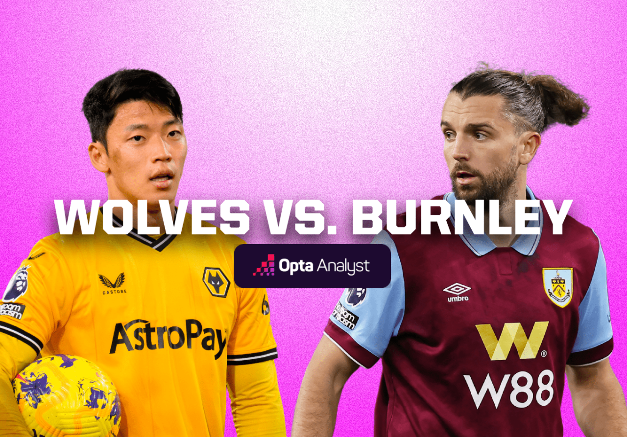 Prediksi skor Wolves vs Burnley Liga Inggris