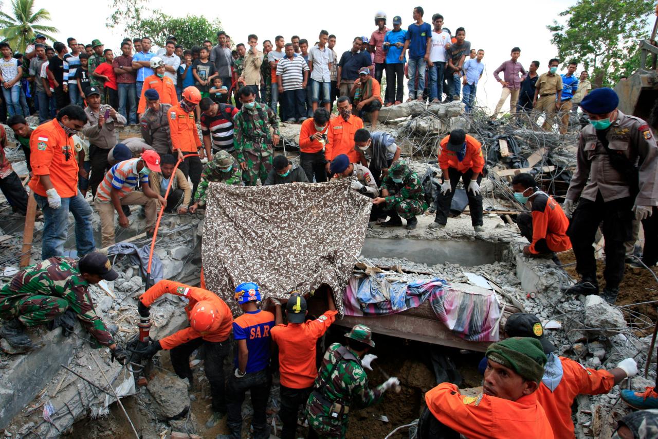 Gempa Aceh Hari Ini: Informasi dan Dampak