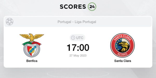 Benfica vs Santa Clara: Preview dan Prediksi Skor