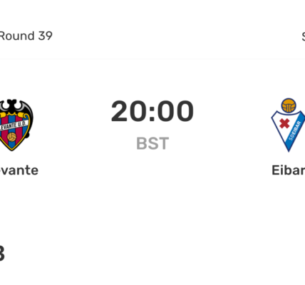 Eibar vs Levante: Prediksi dan Statistik Pertandingan