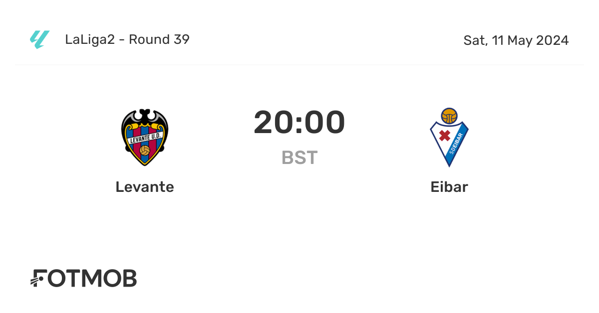 Eibar vs Levante: Prediksi dan Statistik Pertandingan