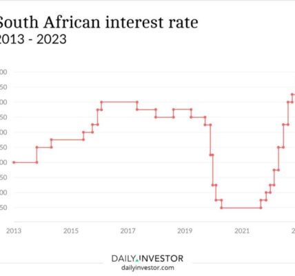 Interest rate surprise for South Africa this week – what experts say