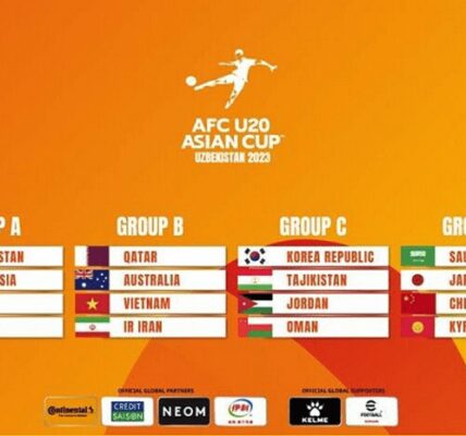 Jadwal Indonesia vs Maladewa di Kualifikasi Piala Asia U-20 2025