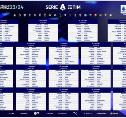 Jadwal Siaran Langsung Lazio vs Milan Liga Italia