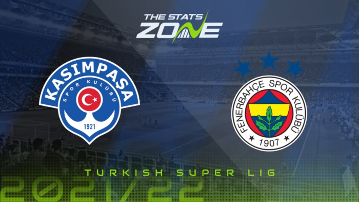 Prediksi Skor Kasimpasa vs Fenerbahce, Dzeko Opsi Jose