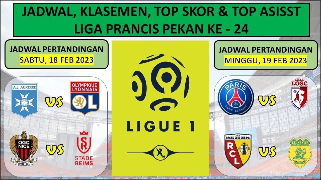 Jadwal Siaran Langsung Liga Prancis Toulouse vs Marseille