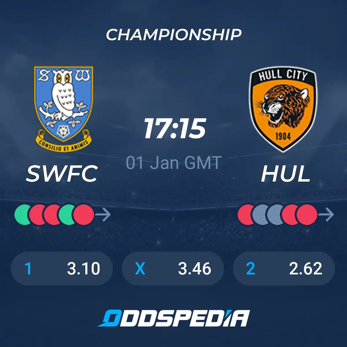 Prediksi skor pertandingan Hull City vs Sheffield United