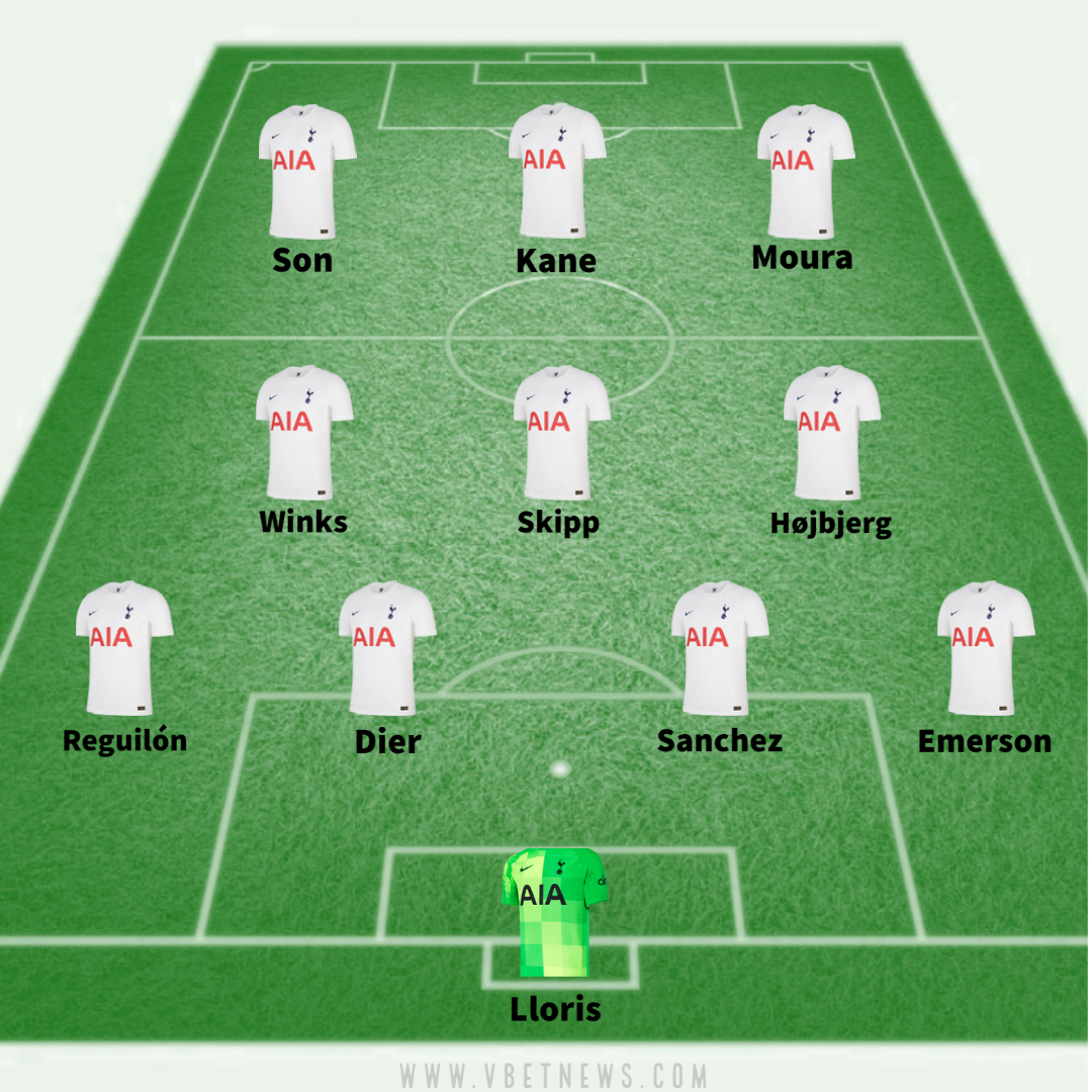 Arsenal spurs tottenham combined rivals gmt hotspur