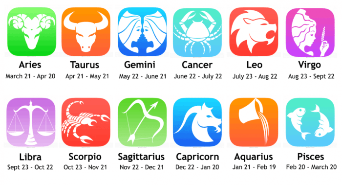 Ramalan Zodiak Kesehatan Hari Ini: Aries, Taurus, Gemini, Cancer