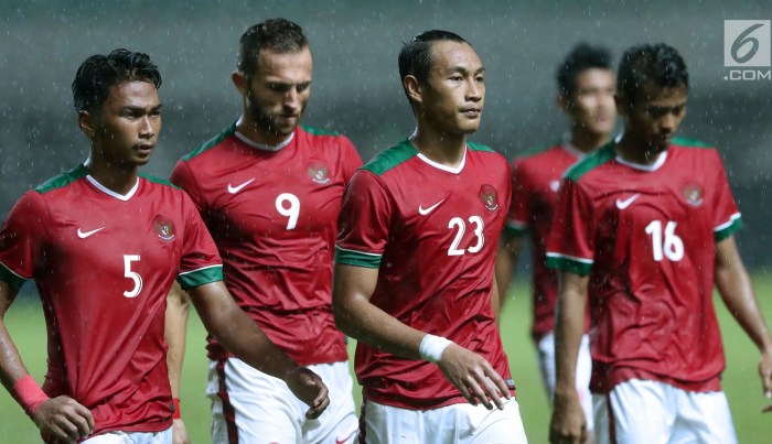 Bahrain pssi posisi timnas berada keok milla pelajaran petik bolatimes