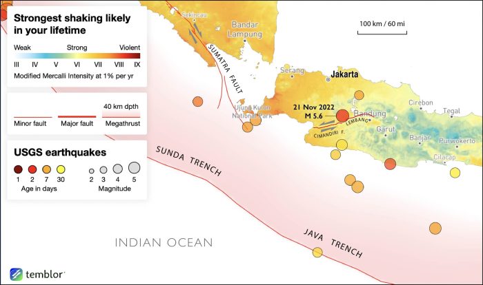 Sukabumi gempa terjadi berkekuatan bmkg meteorologi barat kabupaten badan jawa