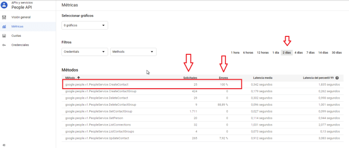 Topscore bangun ekosistem olahraga melalui aplikasi anyar