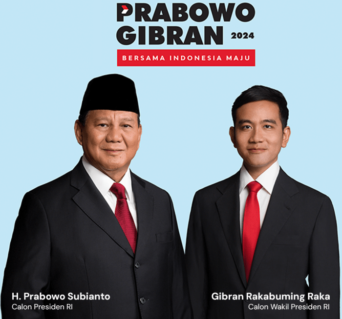 Tigatogel - Profil Angga Raka Prabowo, Wakil Menteri Komunikasi dan Digital