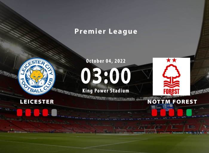 TIGATOGEL - Prediksi Skor Leicester vs Nottingham Forest di Liga Inggris