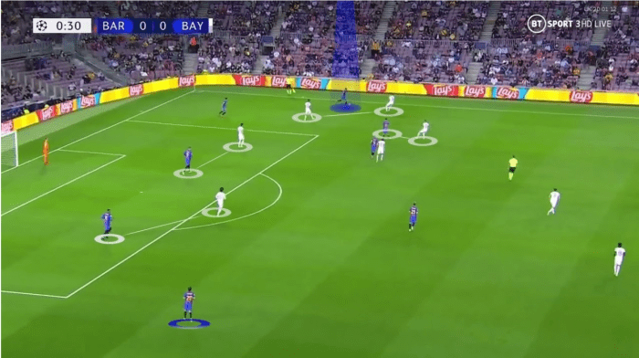 Bayern tactical analysis munich barcelona vs