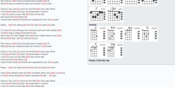 Ukulele songs chords count me chord mars guitar bruno music uke piano song ukelele beginner tabs sheet easy cool lyrics