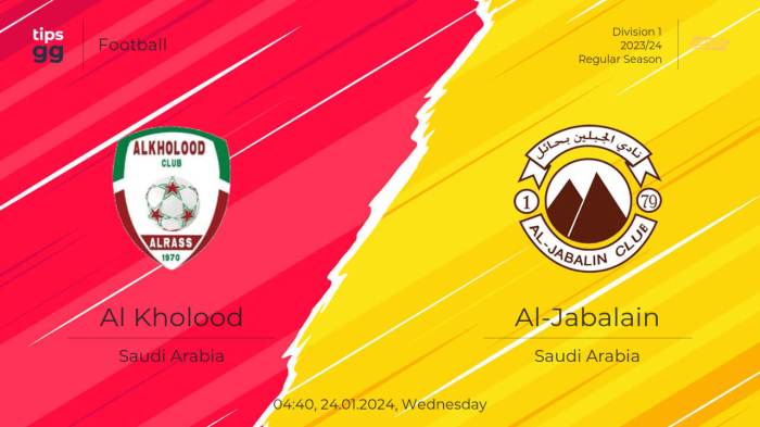 TIGATOGEL - Prediksi Skor dan Link Live Streaming Al Kholood vs Al Nassr di