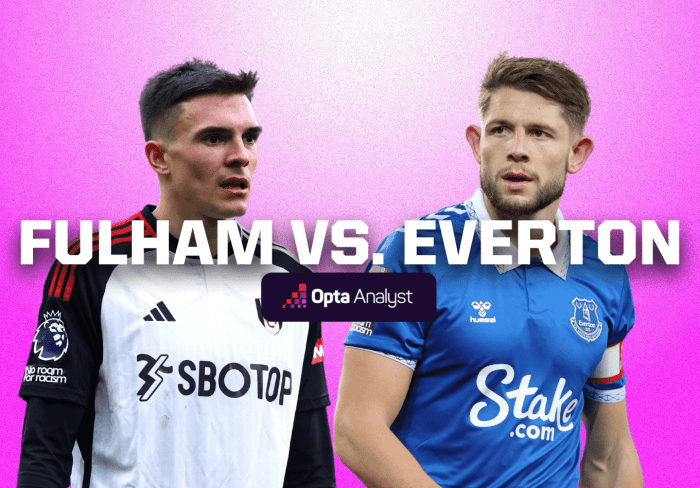 TIGATOGEL - Prediksi Skor Everton vs Fulham di Liga Inggris, Tuan Rumah