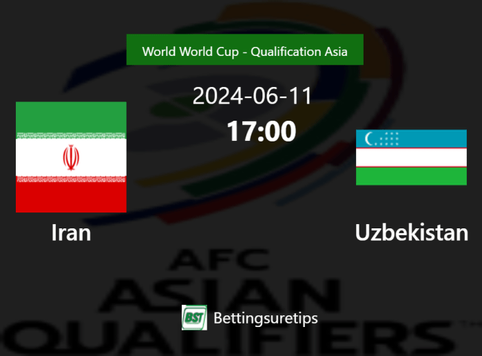 Prediksi Skor dan Jam Tayang Timnas Uzbekistan vs Iran di