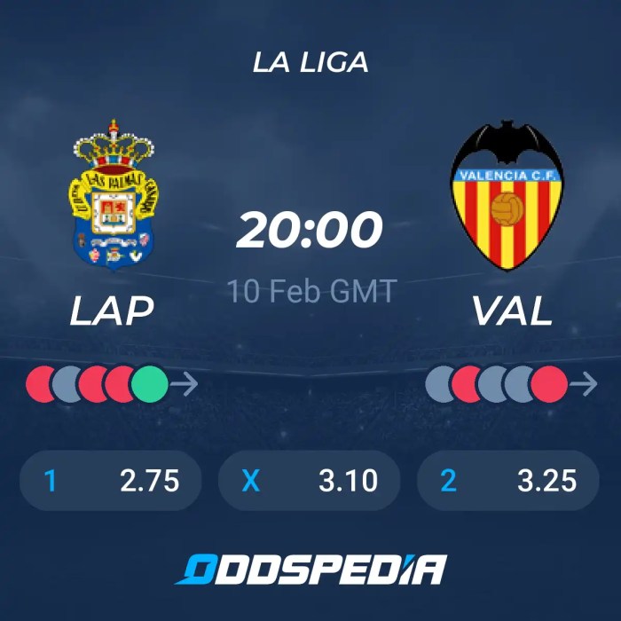 TIGATOGEL - Prediksi hasil pertandingan Valencia vs Las Palmas La Liga