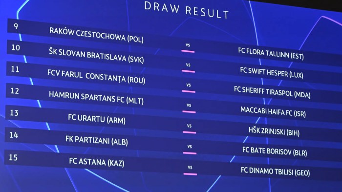 Tigatogel - jadwal ucl 2024