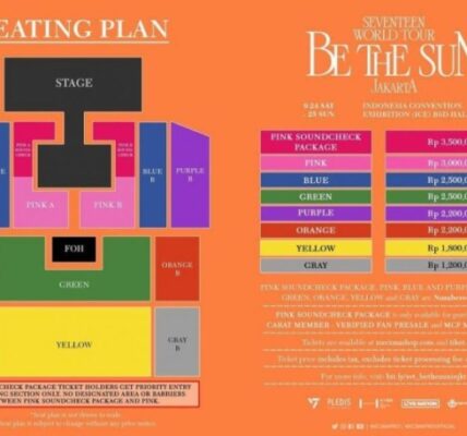 TIGATOGEL - Konser SEVENTEEN di Indonesia