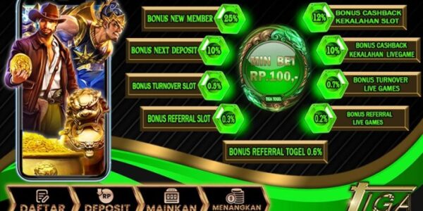 TIGATOGEL - Cara klaim bonus selamat datang di TIGATOGEL