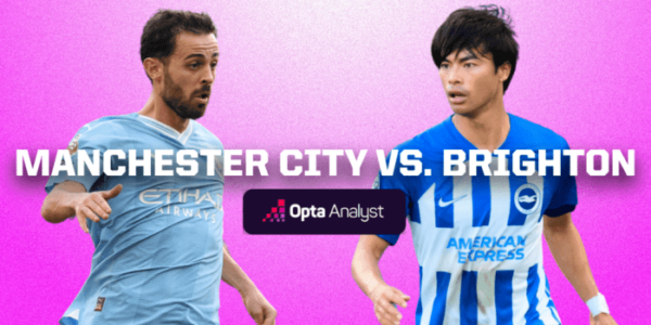 TIGATOGEL - Brighton vs Manchester City Prediksi Pertandingan